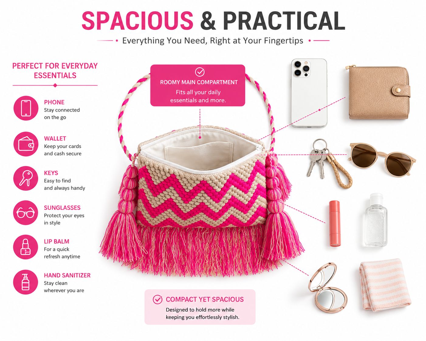 Travel Crossbody Bags for Women Over Shoulder
